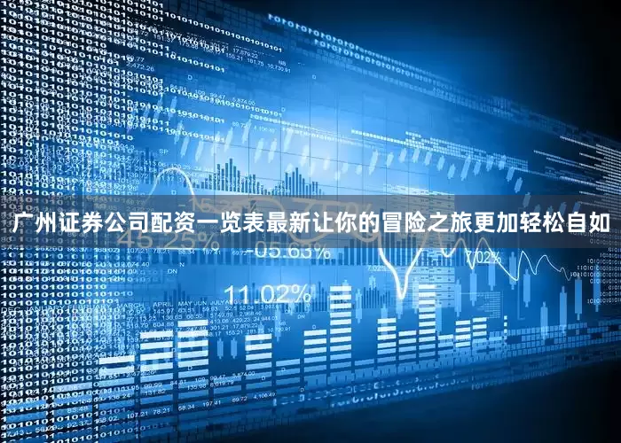 广州证券公司配资一览表最新让你的冒险之旅更加轻松自如